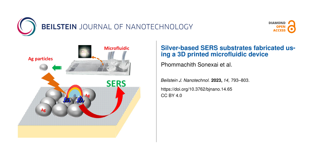 Silver-based SERS substrates fabricated using a 3D printed microfluidic device