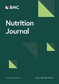 Association between dietary inflammatory index and infertility of women; Results from RaNCD Cohort Study