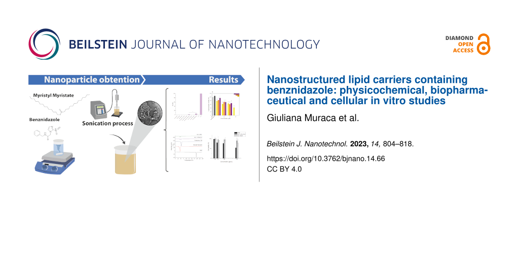 Nanostructured lipid carriers containing benznidazole: physicochemical, biopharmaceutical and cellular in vitro studies