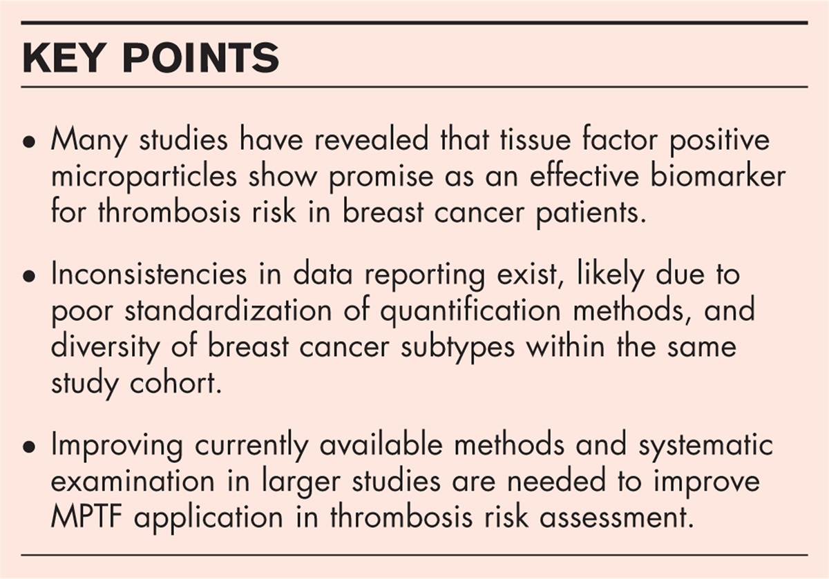 Tissue factor positive microparticles as a biomarker for increased risk of breast cancer-associated thrombosis: a mini review