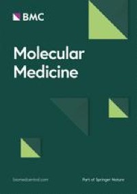 Retraction Note: Effects of CREB1 gene silencing on cognitive dysfunction by mediating PKA-CREB signaling pathway in mice with vascular dementia