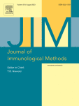 Corrigendum to “A taxonomy of multiple regression methods for immunologists” [Journal of Immunological Methods (2023) pp. 1–6 / Article No. 113506]