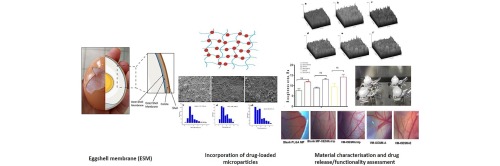 A drug-incorporated-microparticle-eggshell-membrane-scaffold (DIMES) dressing: A novel biomaterial for localised wound regeneration