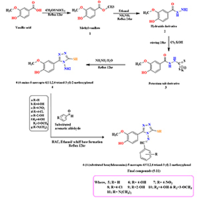 ﻿Synthesis, characterization, and antimicrobial evaluation of new Schiff bases derived from vanillic acid conjugated to heterocyclic 4H-1,2,4-triazole-3-thiol