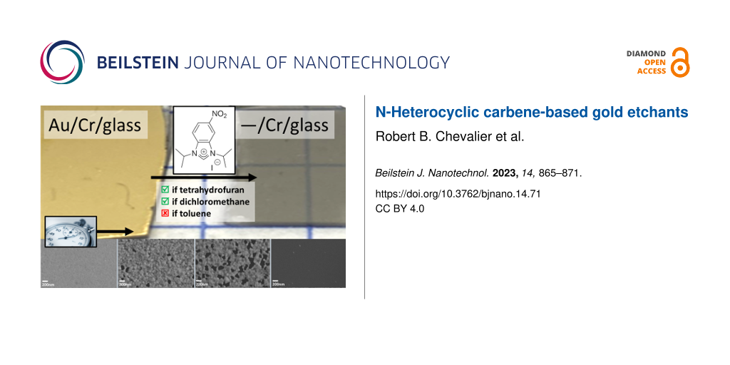 N-Heterocyclic carbene-based gold etchants