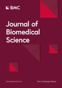 Exosomal miRNA-mediated intercellular communications and immunomodulatory effects in tumor microenvironments