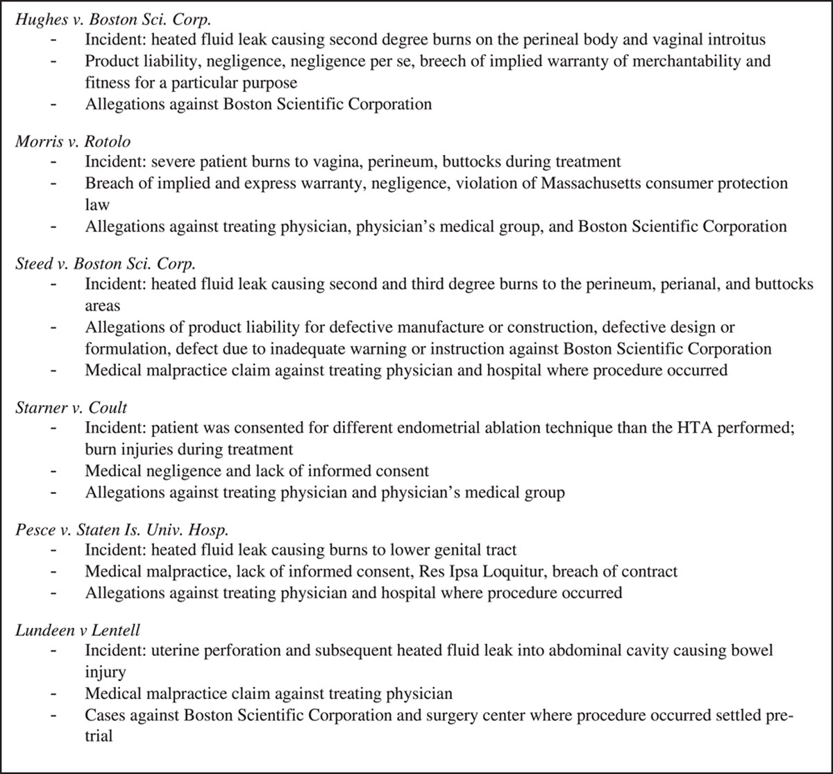 Surgeon Liability Considerations When Using Medical Devices