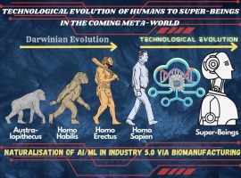 Humans and robots: Friends of the future? A bird's eye view of biomanufacturing industry 5.0