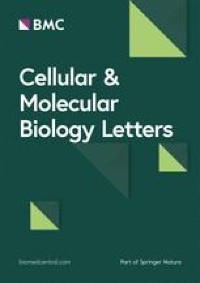 CRISPR/Cas13d targeting GZMA in PARs pathway regulates the function of osteoclasts in chronic apical periodontitis