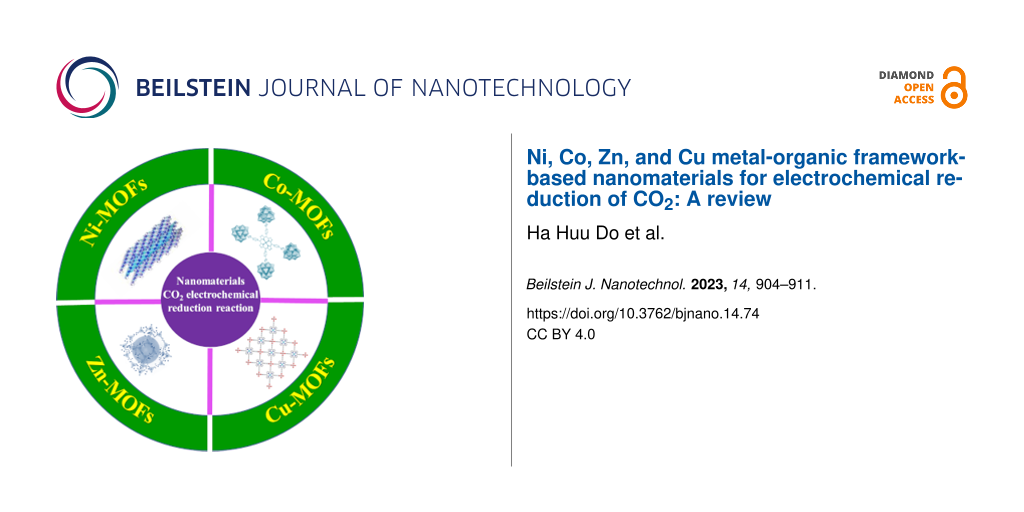 Ni, Co, Zn, and Cu metal-organic framework-based nanomaterials for electrochemical reduction of CO2: A review