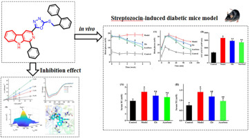 Identification of 1,3,4-oxadiazolyl-containing β-carboline derivatives as novel α-glucosidase inhibitors with antidiabetic activity