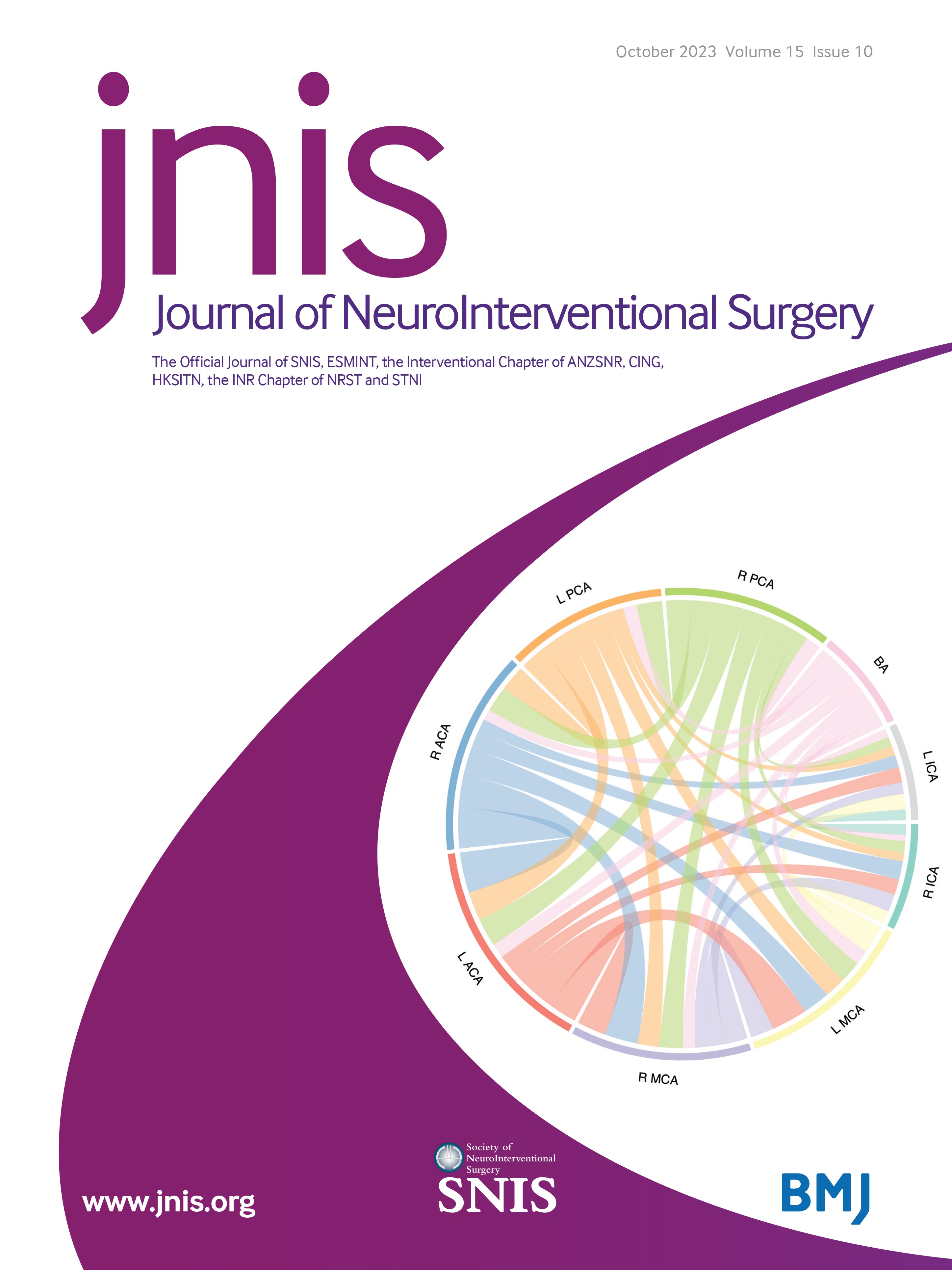 Relationship between cerebral vasospasm vascular territory and functional outcome after aneurysmal subarachnoid hemorrhage