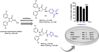 Discovery of 1,2-diaryl-3-oxopyrazolidin-4-carboxamides as a new class of MurA enzyme inhibitors and characterization of their antibacterial activity