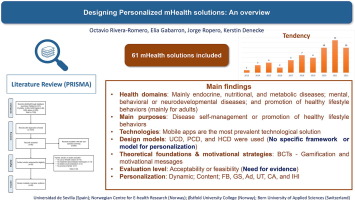 Designing Personalised mHealth solutions: An overview