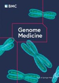 The clinical utility and costs of whole-genome sequencing to detect cancer susceptibility variants—a multi-site prospective cohort study