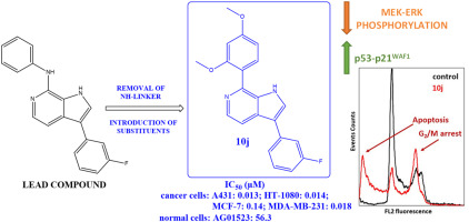 Synthesis, cytotoxic activity evaluation and mechanistic investigation of novel 3,7-diarylsubstituted 6-azaindoles