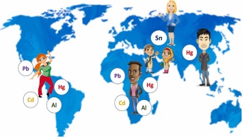 Characteristic features of toxic metal content in hair samples of foreign students at RUDN University from different geographic regions