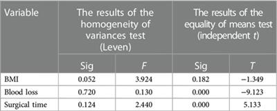 Comparing the intraoperative and postoperative complications of the scalpel and electrocautery techniques for severing the inner layers of the lumbar disc during discectomy surgery