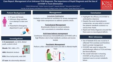 Case report: Management of an unknown TCA diagnosis: The importance of rapid diagnosis and the use of CVVHDF in toxin elimination