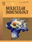 Adjuvantation of whole-killed Leishmania vaccine with anti-CD200 and anti-CD300a antibodies potentiates its efficacy and provides protection against wild-type parasites