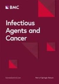 Impact of NLRP3 gene polymorphisms (rs10754558 and rs10733113) on HPV infection and cervical cancer in southern Chinese population