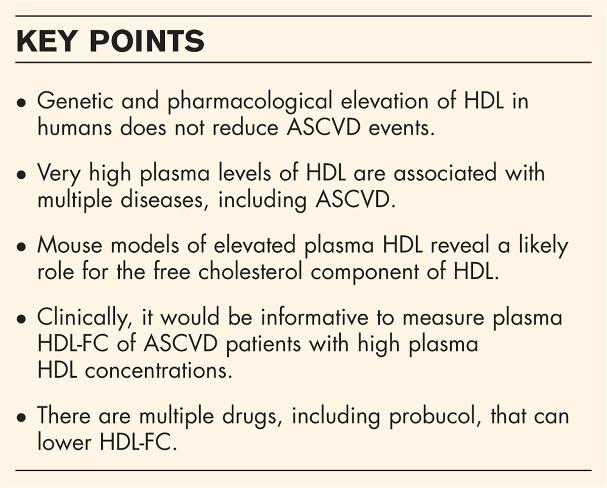 The pathophysiology of excess plasma-free cholesterol