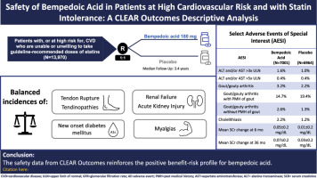 Safety of bempedoic acid in patients at high cardiovascular risk and with statin intolerance