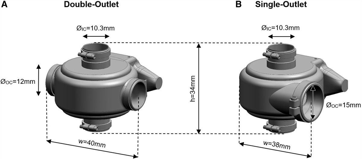 Anatomical Compliance of Cavopulmonary Assist Device Designs: A Virtual Fitting Study in Fontan Patients