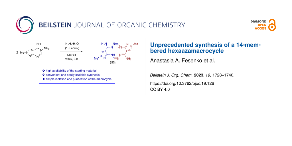 Unprecedented synthesis of a 14-membered hexaazamacrocycle
