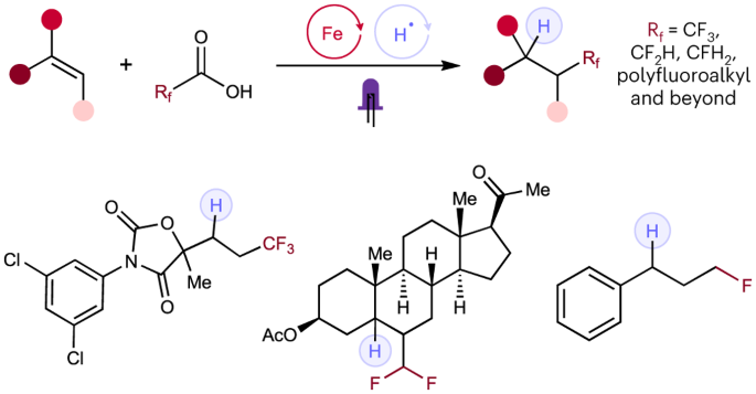 Photocatalytic hydrofluoroalkylation of alkenes with carboxylic acids
