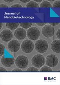 Topical bismuth oxide-manganese composite nanospheres alleviate atopic dermatitis-like inflammation